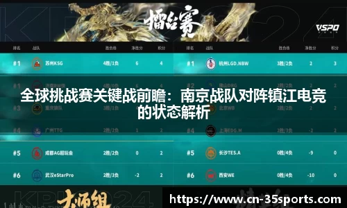 全球挑战赛关键战前瞻：南京战队对阵镇江电竞的状态解析